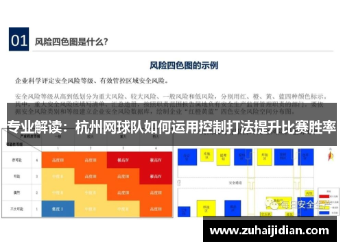 专业解读：杭州网球队如何运用控制打法提升比赛胜率